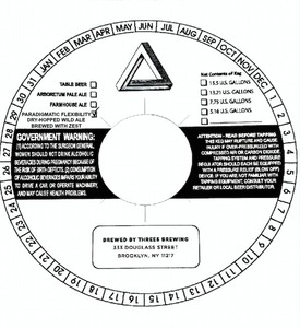 Paradigmatic Flexibility Wild Ale Dry-hopped Brett Ale Brewed With Zest September 2016