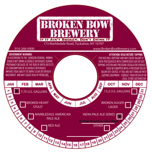 Broken Routines India Pale Ale Series January 2017