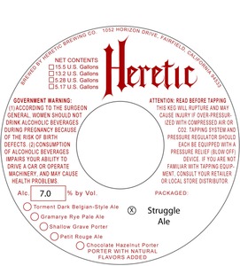 Heretic Brewing Company Struggle