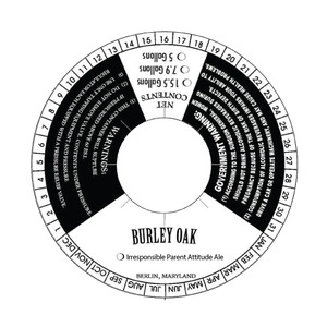 Burley Oak Irresponsible Parent Attitude January 2017