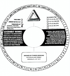 Eternal Return Wild Ale Aged With Apricots January 2017