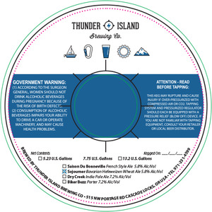 Thunder Island Brewing Co March 2017