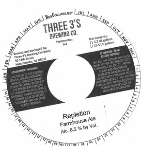 Repletion February 2017