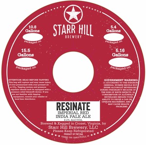 Starr Hill Resinate March 2017