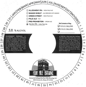 Hot Air Ipa March 2017