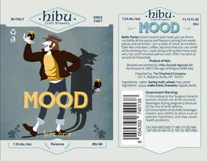 Hibu Mood March 2017