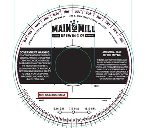 Mint Chocolate Stout April 2017