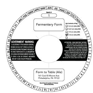 Form To Table March 2017