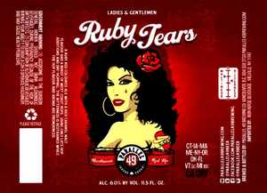 Ruby Tears April 2017