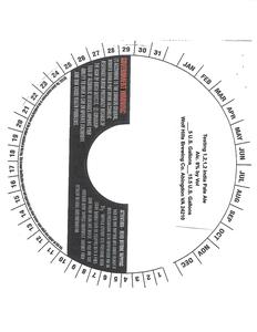 Wolf Hills Brewing Co. Testing 1,2,1,2 India Pale Ale