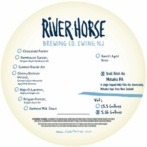 River Horse Brewing Co. Motueka IPA May 2017