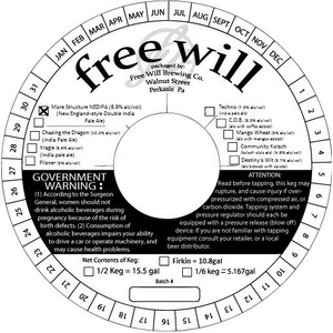 Free Will More Structure Nedipa May 2017