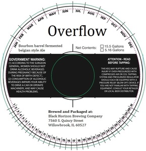 Overflow July 2017