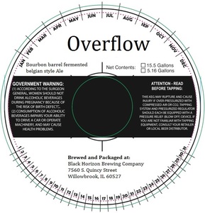 Overflow 