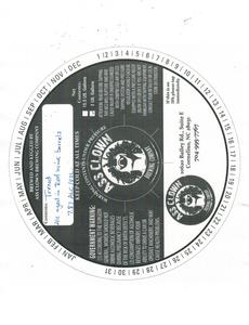 Ass Clown Brewing Company Trend
