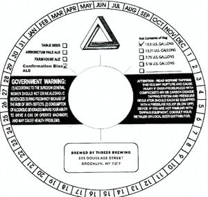 Confirmation Bias Ale August 2017