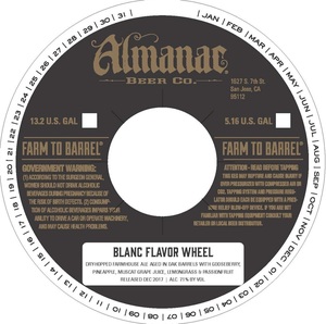 Almanac Beer Co. Blanc Flavor Wheel