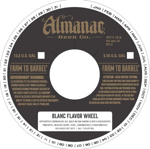 Almanac Beer Co. Blanc Flavor Wheel October 2017