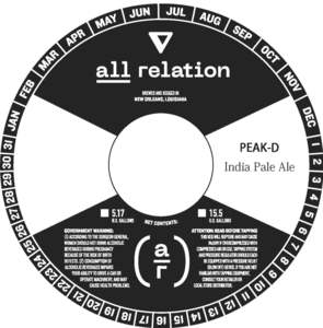 All Relation Peak-d January 2020