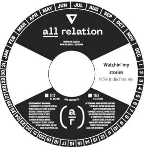 All Relation Watchin' My Stories February 2020