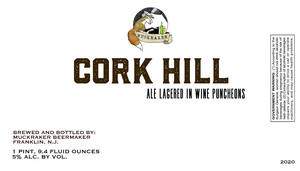 Cork Hill February 2020