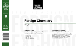 Foreign Exchange Foreign Chemistry March 2020
