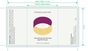 Threes Brewing Eternal Return April 2020