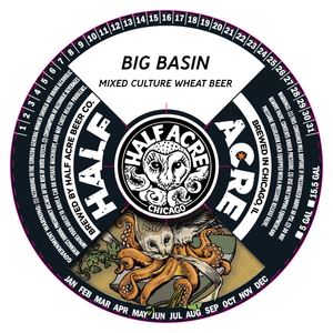 Half Acre Beer Co Big Basin March 2020