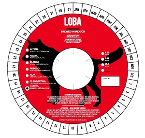 Loba Lobita March 2020