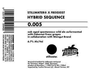 Stillwater Artisanal Hybrid Sequence 0.005 April 2020