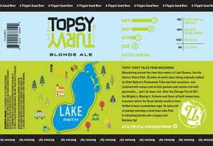 Topsy Turvy Lake Path April 2020