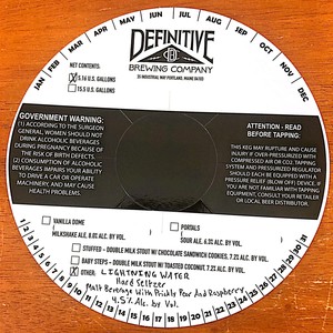Definitive Brewing Company Lightning Water March 2022
