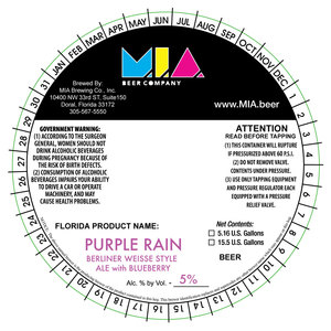 Purple Rain March 2022