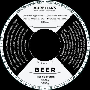 Aurellia's Futures Pils March 2022