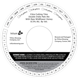 Citra Cutting Tiles March 2022