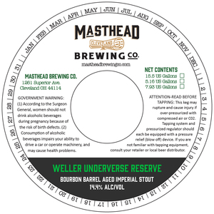 Masthead Brewing Co. 