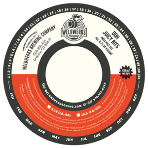 Weldwerks Ddh Juicy Bits March 2022