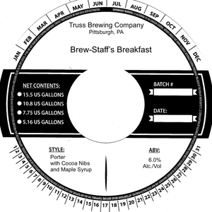 Brew-staff's Breakfast 