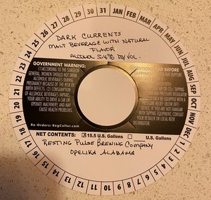Resting Pulse Brewing Company Dark Currents March 2022