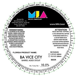 Ba Vice City April 2022