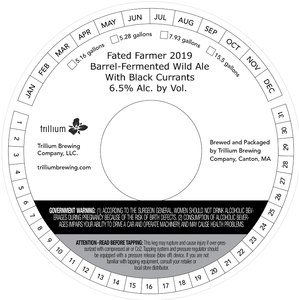 Fated Farmer 2019 April 2022