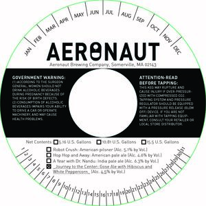 Aeronaut Journey To The Center May 2022