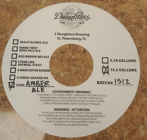 Amber Ale May 2022