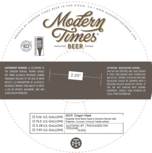 Modern Times Beer Dragon Mask May 2022