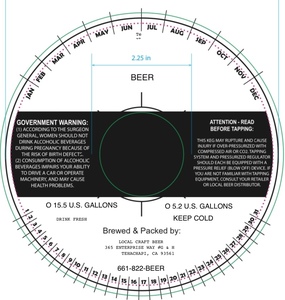 Local Craft Beer August 2022