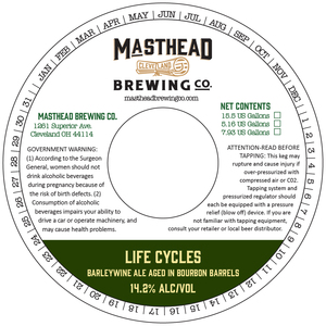 Masthead Brewing Co. 