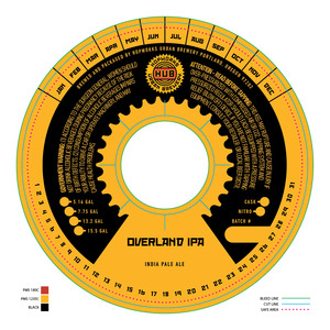 Hopworks Urban Brewery Overland IPA January 2023