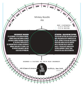 Minkey Boodle February 2023