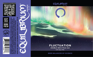 Fluctuation March 2023