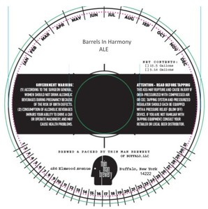 Barrels In Harmony April 2023